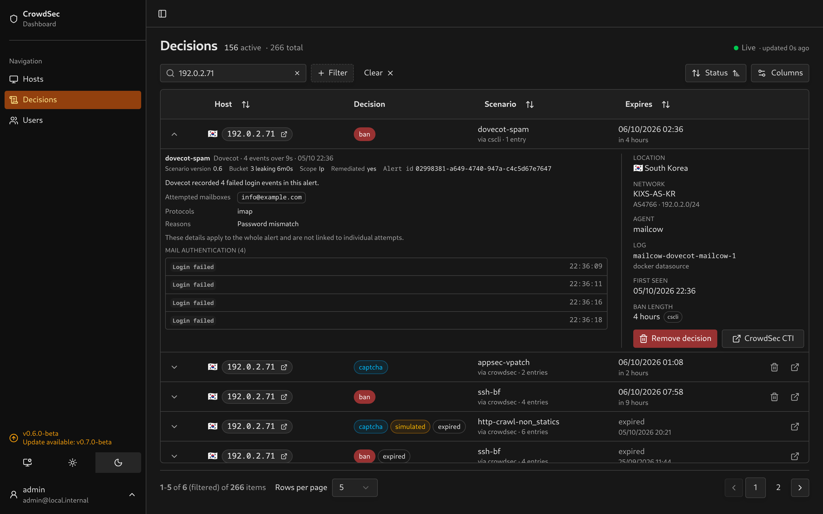 Dovecot alert with four failed authentication events on desktop